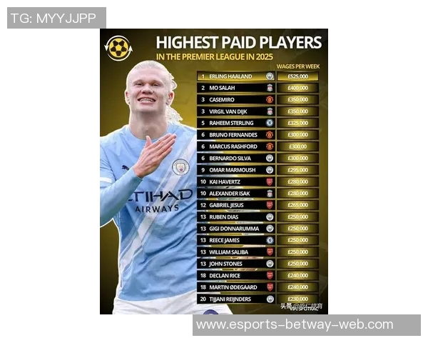 2025年美国足球锋线球星实力排名及发展趋势解析